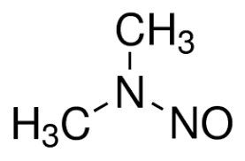 Ndma Structure
