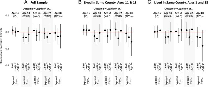 Pnas.2536005123fig01